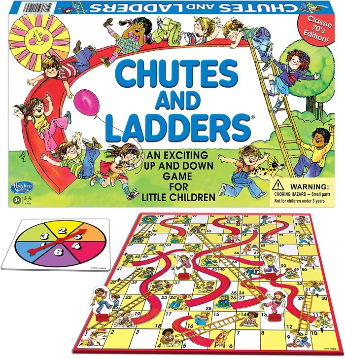 Chutes and Ladders Game