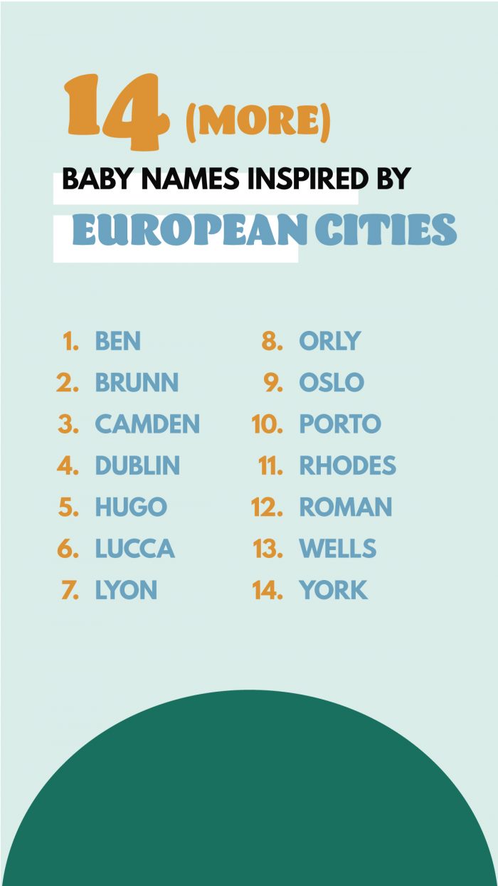 European City Baby Names