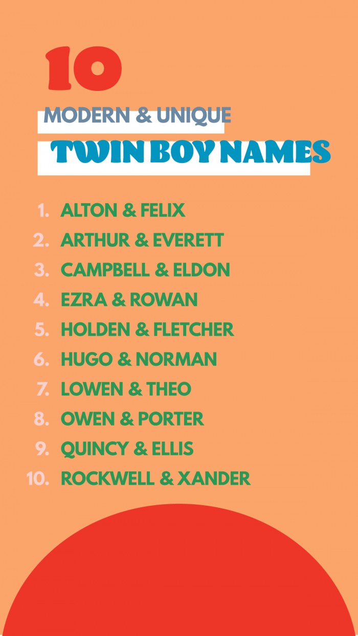 Modern and Unique Twin Boy Names