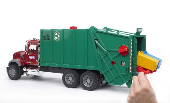 Green Recycling Truck Toy