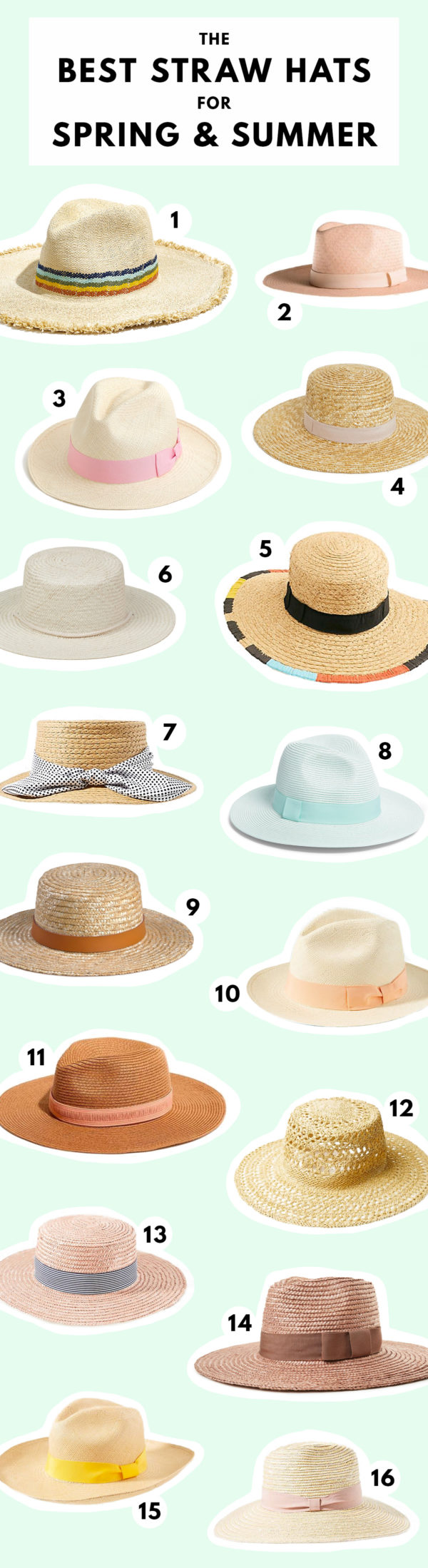 The Best Straw Hats for Spring + Summer