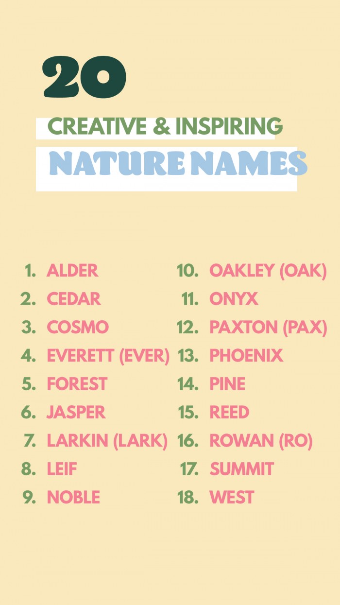 A List of Unusual Nature Names